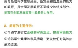 幼儿美育教育，家长该从何入手？