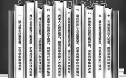 教育管理体制如何完善？关键在哪儿？