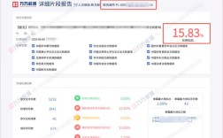 万方查重会查参考文献吗？