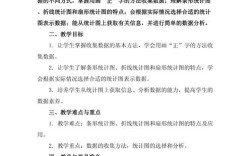 初中数学教学，如何提升课堂实效？