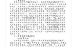 十篇特殊教育参考文献有何研究价值？