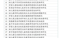 学前教育论文题目，探索幼儿核心素养培养的游戏化教学策略与实践路径研究