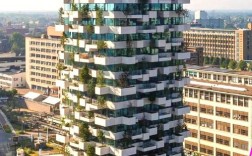 绿色建筑参考文献有哪些核心方向？