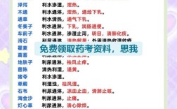 中药药学主要研究哪些内容？