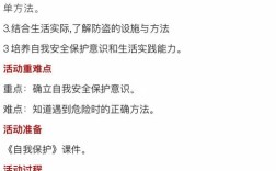 幼儿自我保护教育，如何记录更有效？