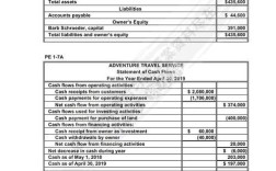 会计电算化英文参考文献有哪些？