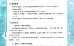 北京教育德育版投稿有哪些具体要求？