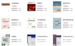 中学教育投稿，如何提升教学效果？