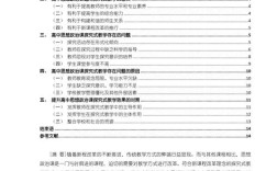 论文写作常见问题诊断与系统性优化对策研究——基于范文分析的实践指南