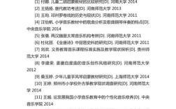 5000字论文参考文献怎么选？