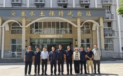 水土保持研究影响因子如何？