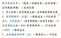 成本会计核心参考文献大全，经典教材、前沿论文与实务指南全收录