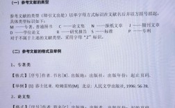 论文参考文献可以不写吗？