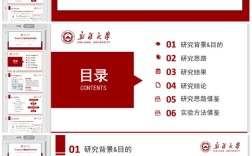 研究生答辩PPT结构该如何规划？