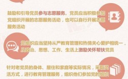 党员教育管理年度总结