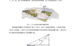 三维设计参考文献精选，涵盖技术原理、应用实践与前沿研究的多维资源指南