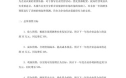 企业财务预算参考文献有哪些？