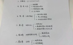 教育专业论文提纲模板