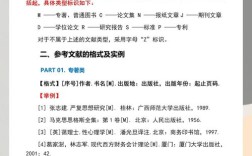 国家标准参考文献格式有何规范？