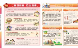 健康教育宣传活动材料，如何提升传播效果？