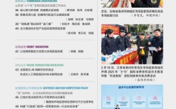 财贸研究杂志社电话是多少？