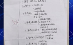 论文提纲究竟该怎么写？