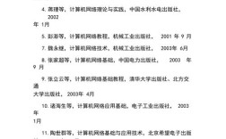 Java毕业论文参考文献如何精选？