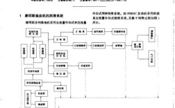 冷却润滑系统参考文献有哪些核心内容？