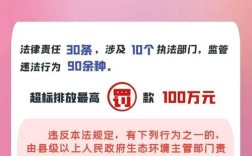 大气污染防治法参考文献