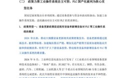 2025PLC论文参考文献有哪些最新研究方向？