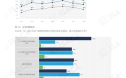 网络财务安全风险识别与多维协同防护对策研究
