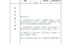 农村小学德育教育记录如何有效开展？