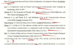 房地产论文英文参考文献有哪些？