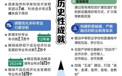我国高等教育发展历经了哪些关键阶段？