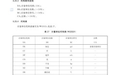 最新存货参考文献有哪些核心观点？