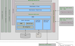近5年BS架构参考文献有哪些新研究？