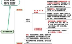 陶渊明诗歌意象有哪些核心特征？