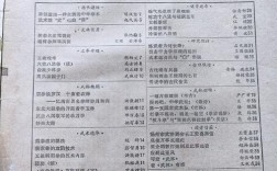 武术研究期刊是国家级还是省级？