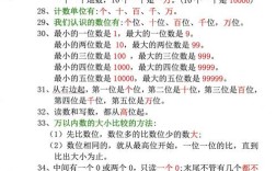 二年级数学参考文献有哪些？