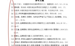 知网查重时引用参考文献会被算重复吗？
