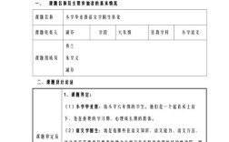 课题研究条件怎么写？关键要素有哪些？