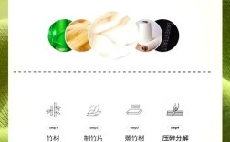 绿色纺织参考文献有哪些？