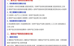 管理会计研究为何如此重要？