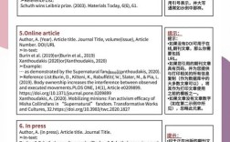 英文参考文献引用位置怎么找？