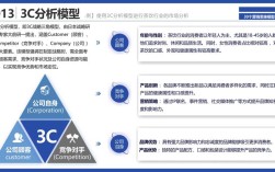 国外营销策略研究成果有哪些新启示？
