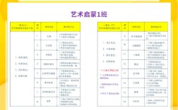 幼儿美术教育，启蒙儿童创造力与审美能力的艺术启蒙教育