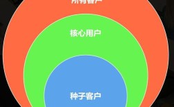 某企业绿色营销策略如何有效提升品牌竞争力？