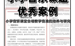 小学音乐教育研究意义何在？