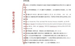参考文献查重标红原因解析，格式不规范、引用过多、与数据库重复等关键问题解析