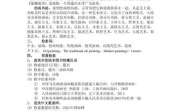 报告类的R参考文献格式